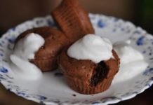 Шоколадные кексы Шоколадные кексы